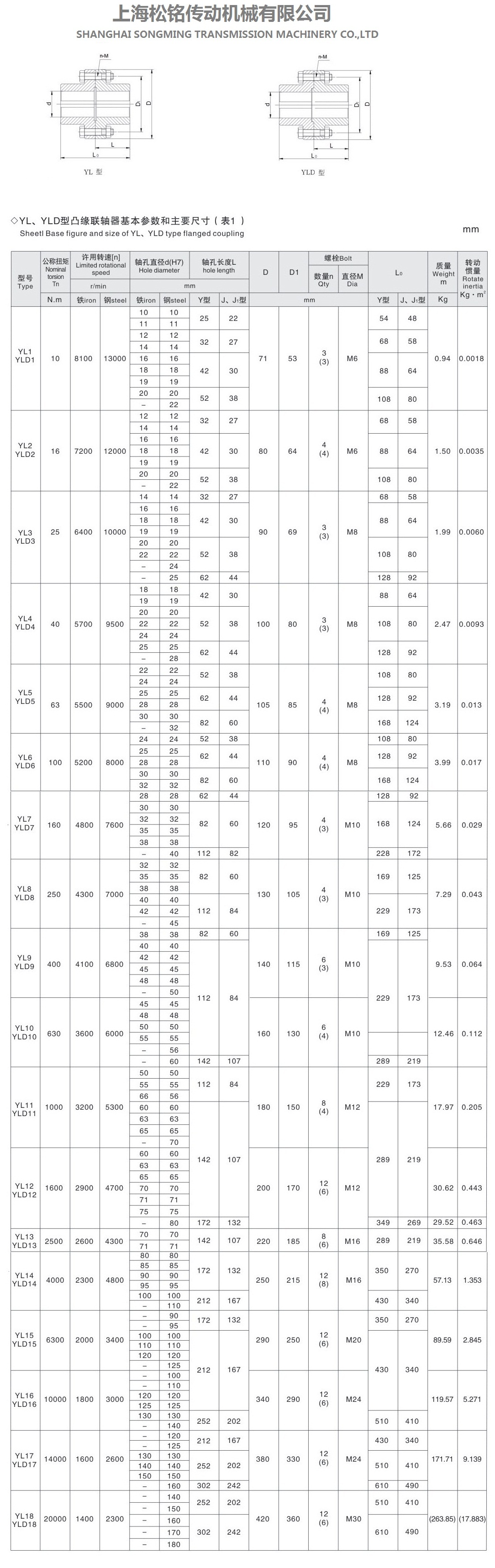 2024奥门原料8808