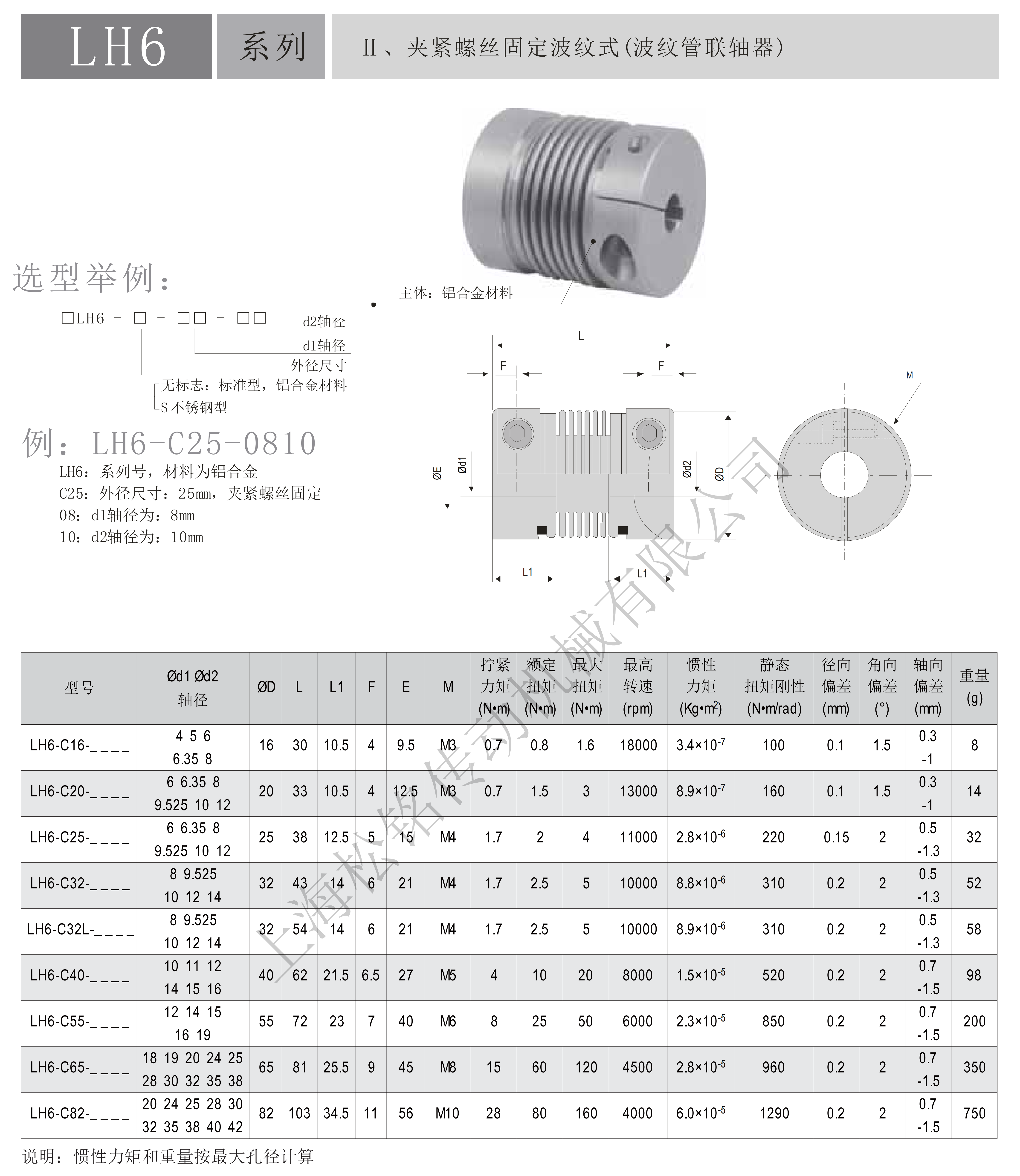 波纹管联轴器安装图解图片